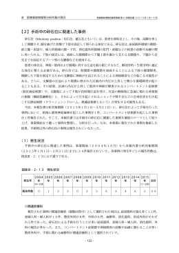 手術中の砕石位に関連した事例