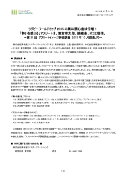 「アスリートイメージ評価調査」を実施。