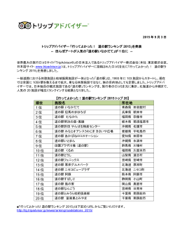 順位 施設名 所在地 1 位 2 位 3 位 4 位 5 位 6 位 7 位 8 位 9 位 10 位