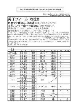 男子フィールド3位！！ - 愛媛県立長浜高等学校