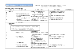 11 3年生「かけ算の仕方を考えよう」3位数&times;1位数の筆算