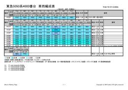詳細な編成表 - akkun`s Railway Page
