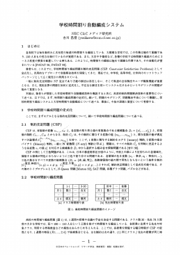 学校時間割り自動編成システム