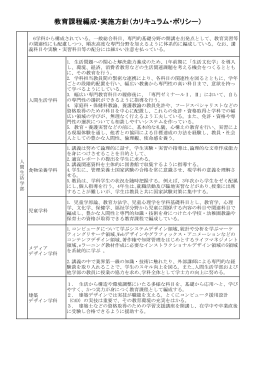 教育課程編成・実施方針（カリキュラム・ポリシー）