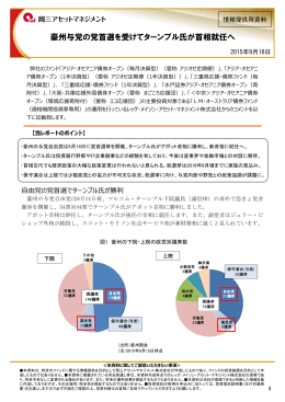 豪州与党の党首選を受けてターンブル氏が首相就任へ