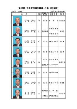 第19期 岩見沢市議会議員 名簿 （50音順）