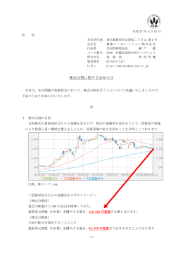 株式分割に関するお知らせ 150.93 kB