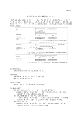 株式会社丸久の事業再編計画のポイント（PDF：61KB）