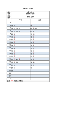 経由 行先 系統 番号 平日 土曜 5 632下 43 46 702下 15 33 45 02 32