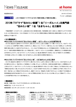2013年 TVドラマ“住みたい部屋”1 位「リーガルハイ」古美