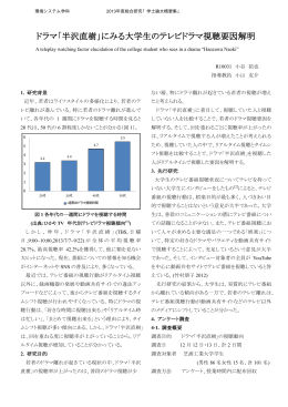 ドラマ「半沢直樹」にみる大学生のテレビドラマ視聴要因