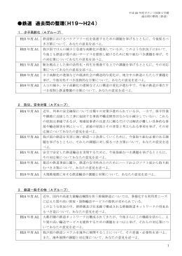 Free - ガチンコ技術士学園