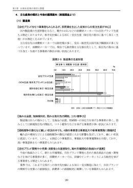 20 4．主な産業の現状と今後の展開意向（実態調査より） （1）製造業