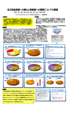自店でアンケートを作成し、患者様及びその家族、自己採 血についての