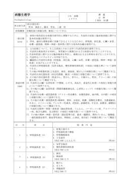 病態生理学