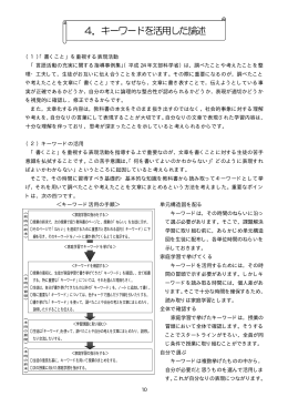 4．キーワードを活用した論述