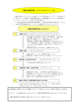 介護支援専門員（ケアマネジャー）