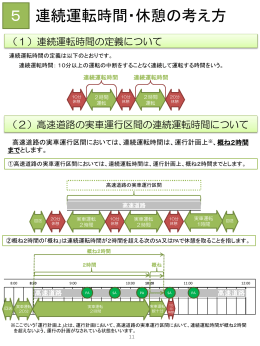 5．連続運転時間・休憩の考え方