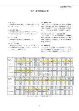 2-3 施設運転状況 - SPring-8