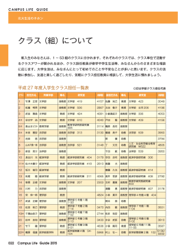 クラス（組）について