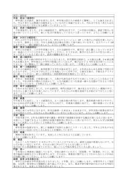 担任・副担任 矢坂 政治（1組担任） 昨年度に引き続き、数学を担当します