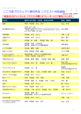 作曲者