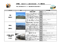 『～ 観光 地でアニメ、漫画の世界を体感～アニメ 観光 地』（PDF