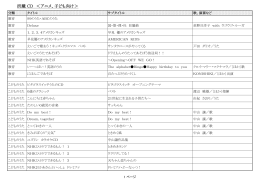所蔵 CD ＜アニメ、子ども向け＞