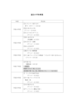 過去の平和事業(131KBytes)