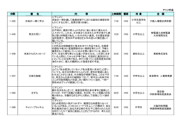 アニメ作品一覧表