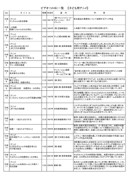 ビデオ（VHS）一覧 【子ども用アニメ】