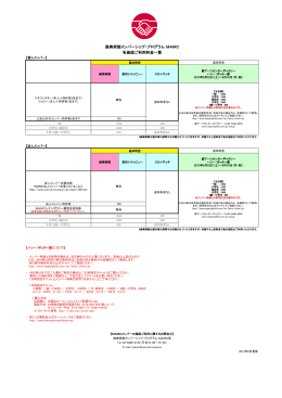 森美術館メンバーシップ・プログラム MAMC 各施設ご利用料金一覧