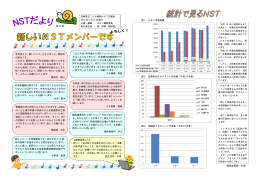 本年度より、NST メンバーとなりました、薬 の奥山です。 これまで、薬剤