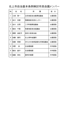 市民会議メンバー名簿(PDFファイル)