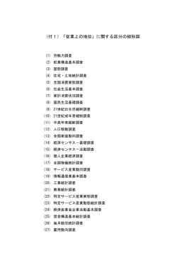 （付1）「従業上の地位」に関する区分の樹形図