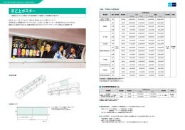 まど上ポスター