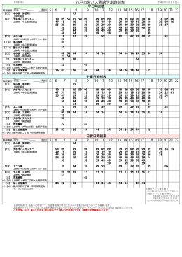上中道