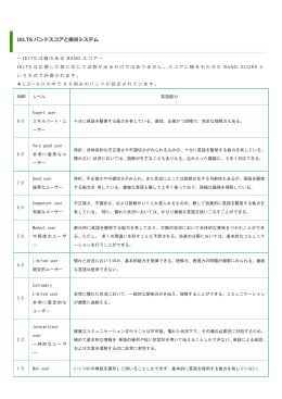IELTSバンドスコアと採点システム(PDFへ)