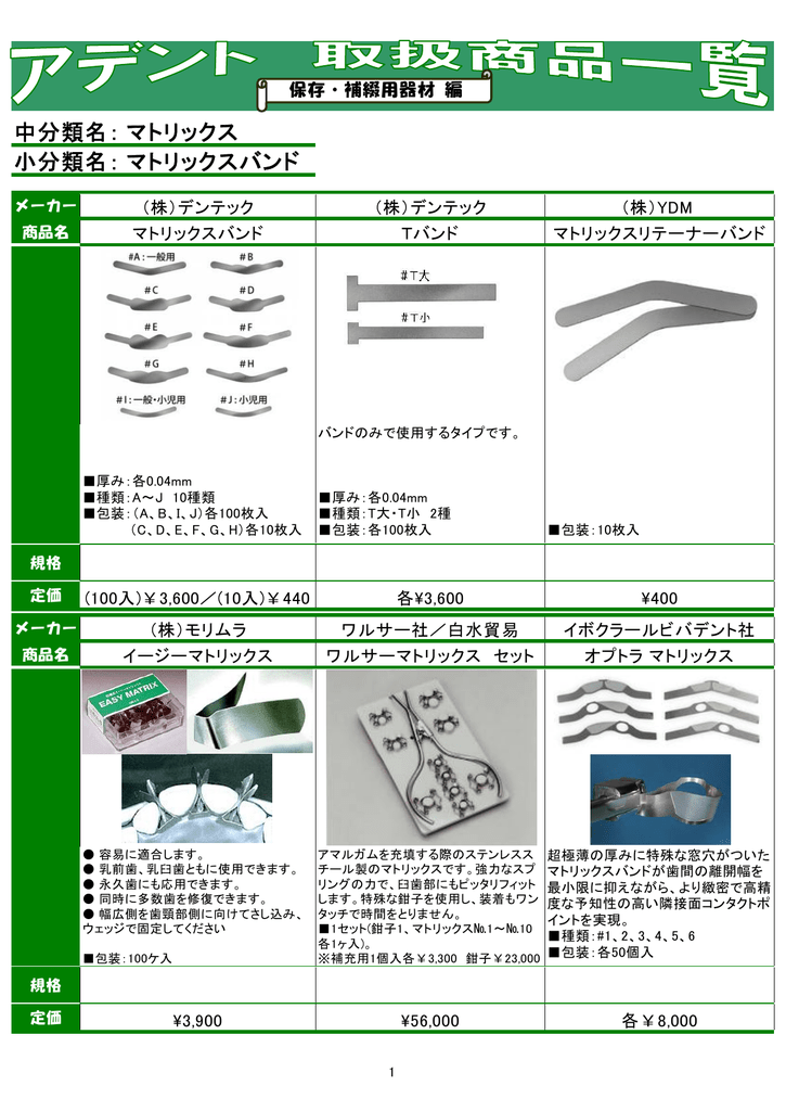 中分類名 小分類名 マトリックス マトリックスバンド