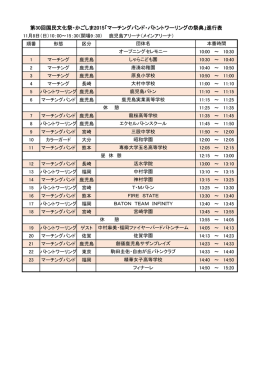 第30回国民文化祭・かごしま2015「マーチングバンド・バトントワーリング