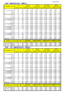 会議室・料金一覧 - 大阪商工会議所
