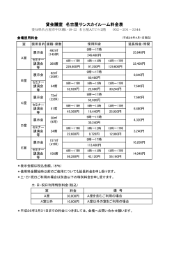 貸会議室 名古屋サンスカイルーム料金表