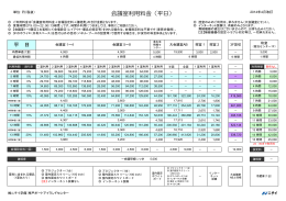 会議室利用料金（平日）