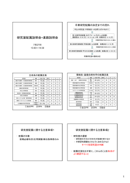 研究室配属の概要（PDFファイル） - 千葉工業大学工学部｜生命環境科