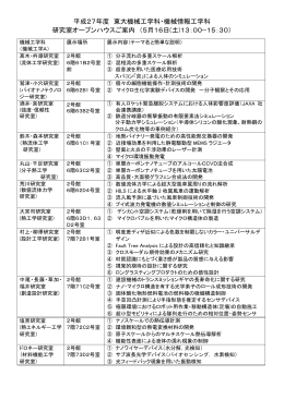 各研究室の展示内容はこちら - 東京大学 工学部機械工学科・大学院