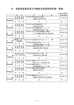 各経済産業局及び沖縄総合事務局特許室一覧（PDF：683KB）