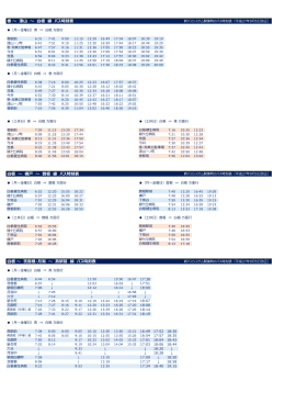 巻 ～ 漆山 ～ 白根 線 バス時刻表 白根 ～ 横戸 ～ 曽根 線 バス時刻表