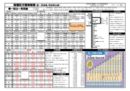 巻～松山～角田線