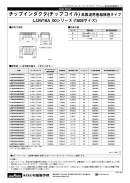 チップインダクタ(チップコイル) 高周波用巻線横巻タイプ
