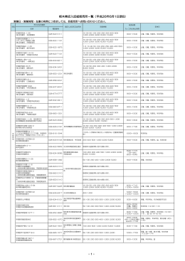 栃木県収入証紙販売所一覧（平成26年6月1日現在) - 1 -